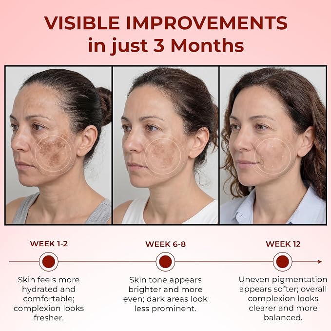 B2. 2 Boxes + Grapefruit Hair Regrowth Serum