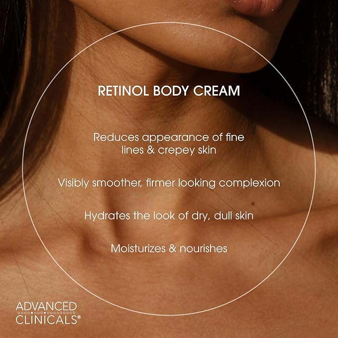 10% Glycolic Acid + Retinol Cream Set