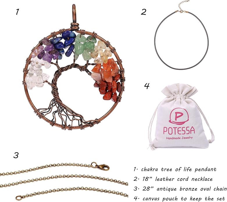 5. Tree of Life
