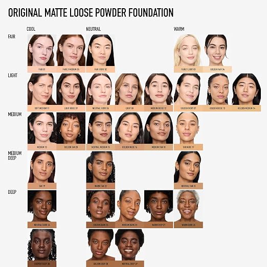 30 Deepest Deep