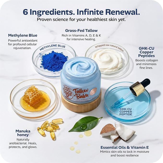 GHK-Cu & Methylene Blue