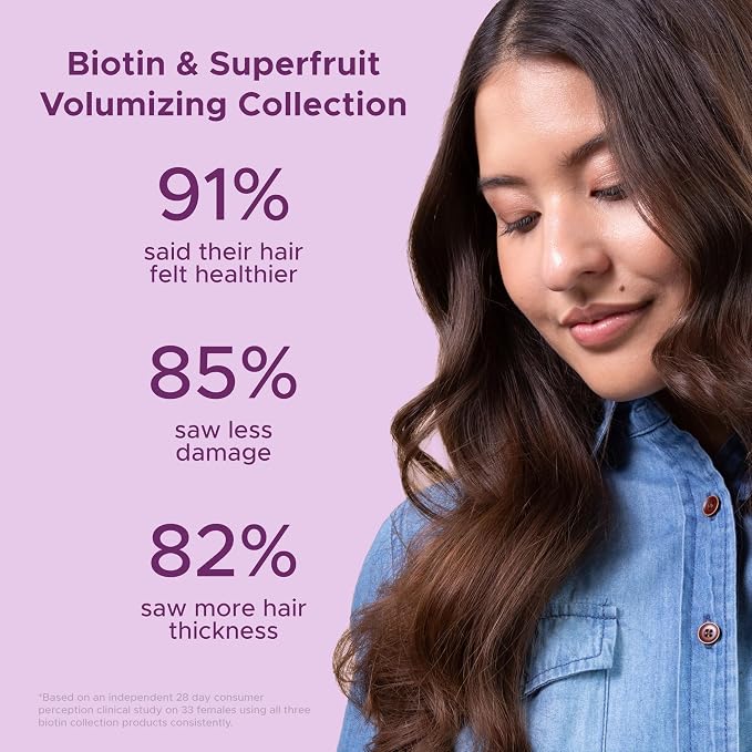 Biotin & Superfruit