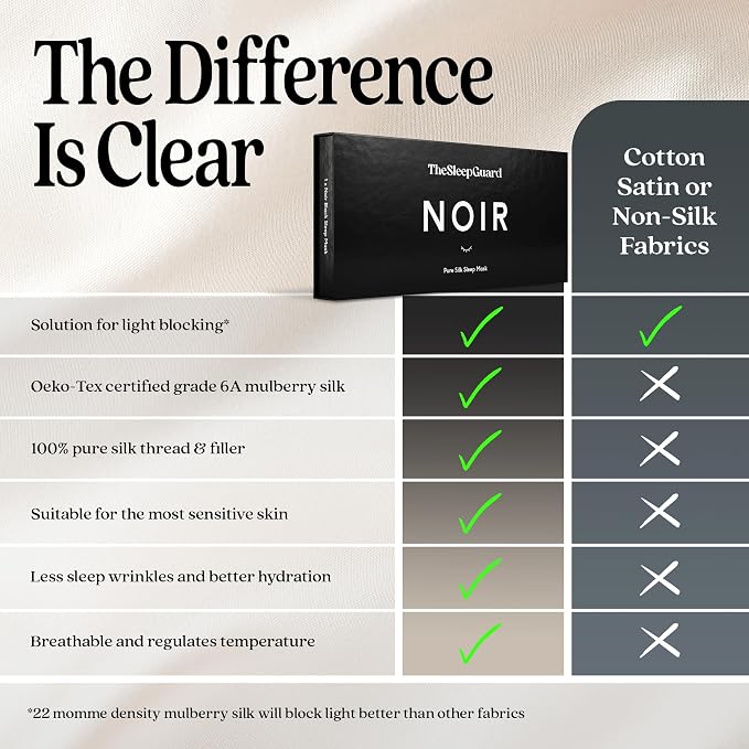 Noir Black