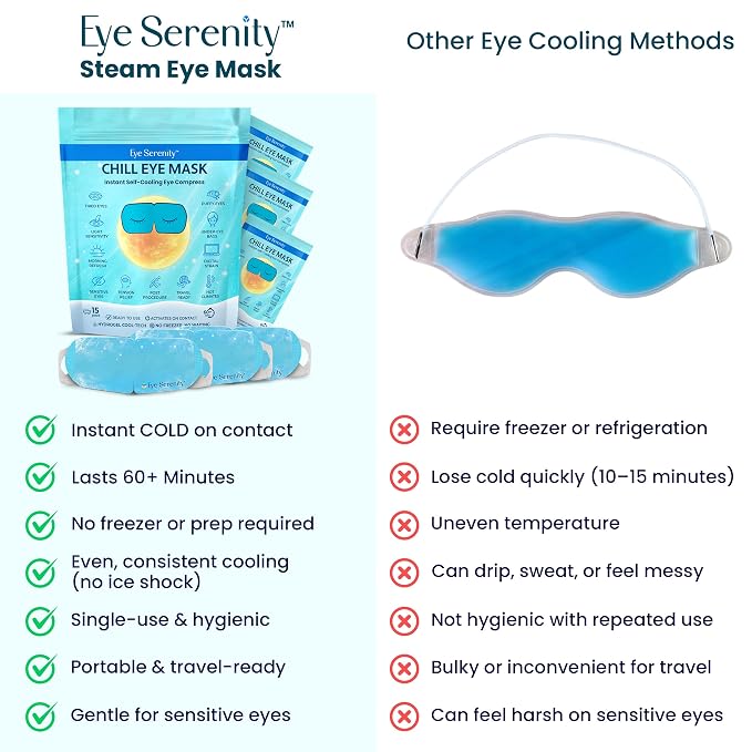 CHILL Eye Mask + Steam Eye Mask 30 Pack