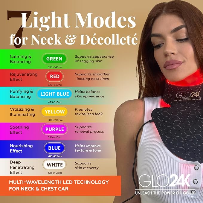 Black (Neck Mask)