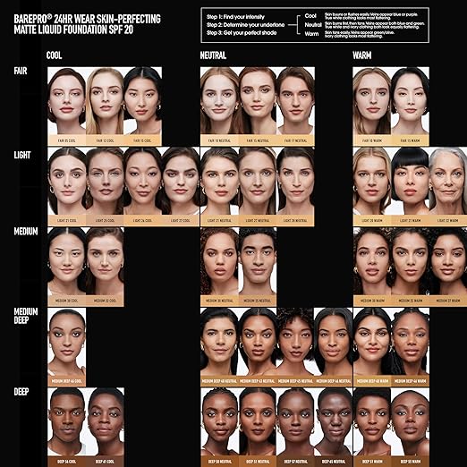 31 Med. Deep 46 Neutral