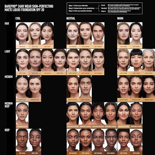 21 Med. 30 Neutral