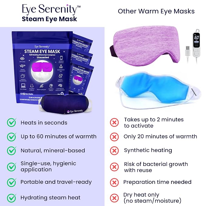 Steam Eye Mask 30 Pack