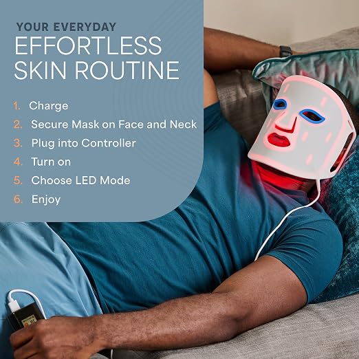 Pro Led Face & Neck Mask