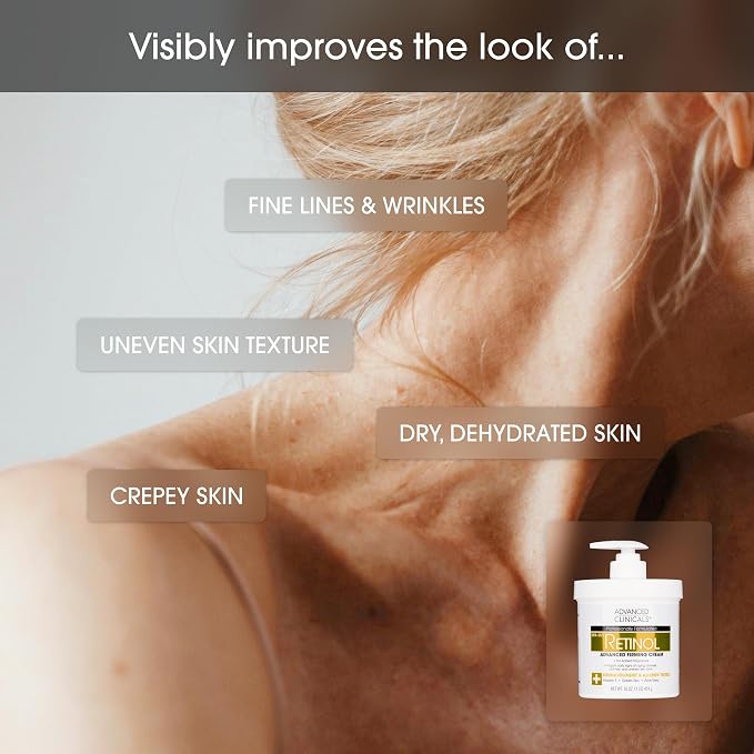 10% Glycolic Acid + Retinol Cream Set