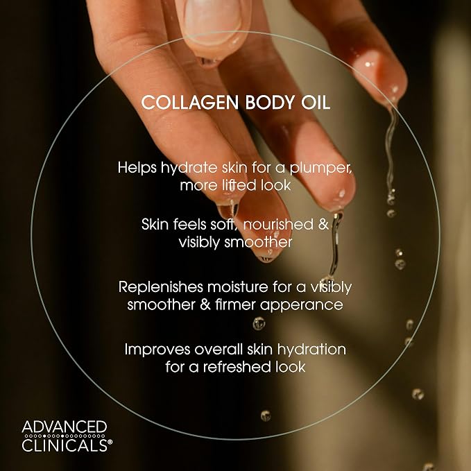 Retinol Cream + Collagen Body Oil Set