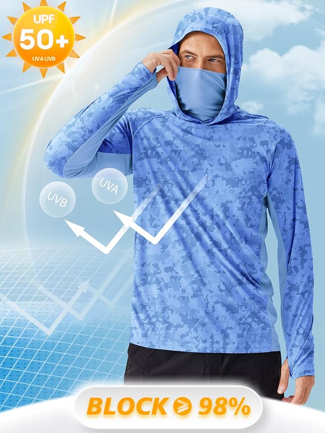 Blue Camouflage