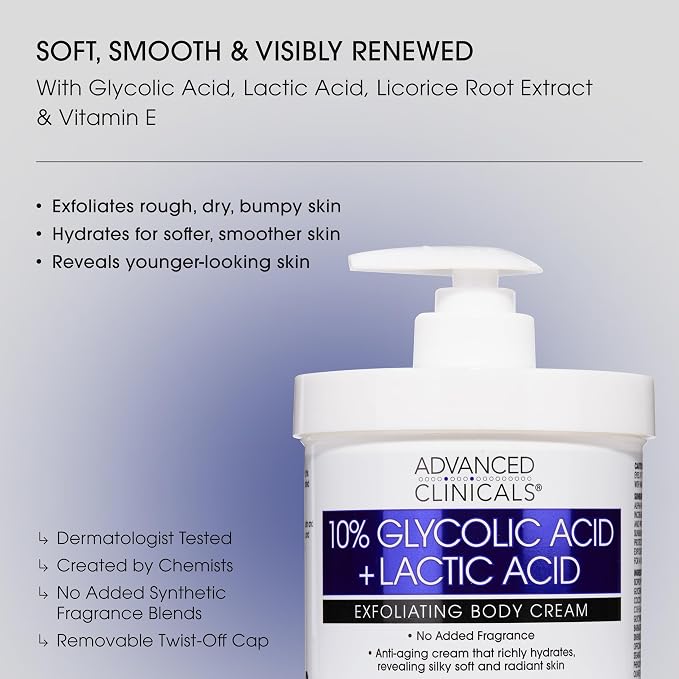 10% Glycolic Acid + Vitamin C Cream Set