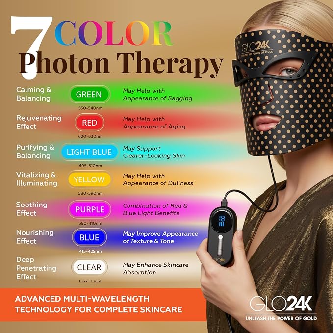 Black (Face Mask)