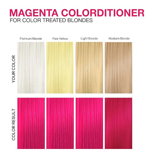 Magenta