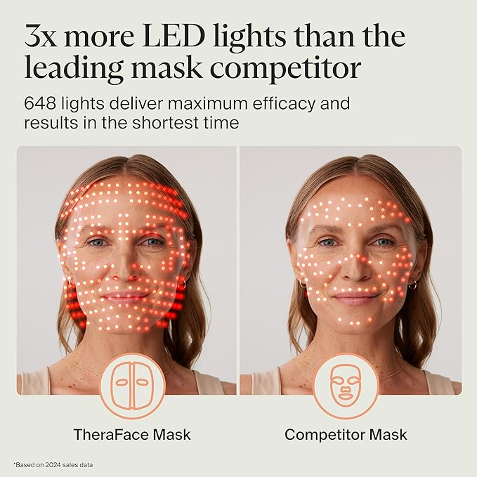 White (Led)