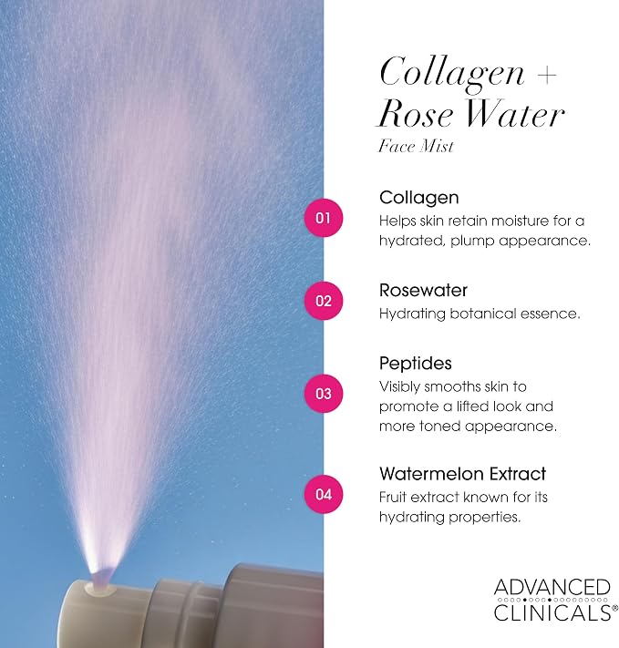 Collagen + Rosewater Mist