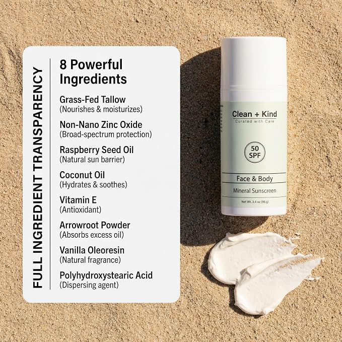 50 Sun Protection Factor (SPF)