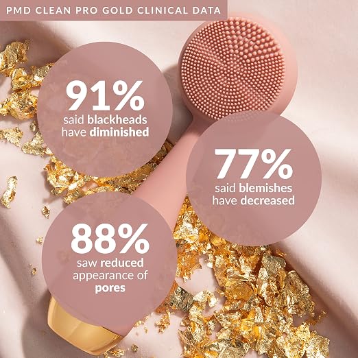 Rose 24k Gold + Serum