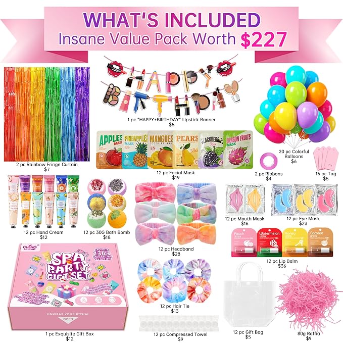 Birthday Party Gift Set