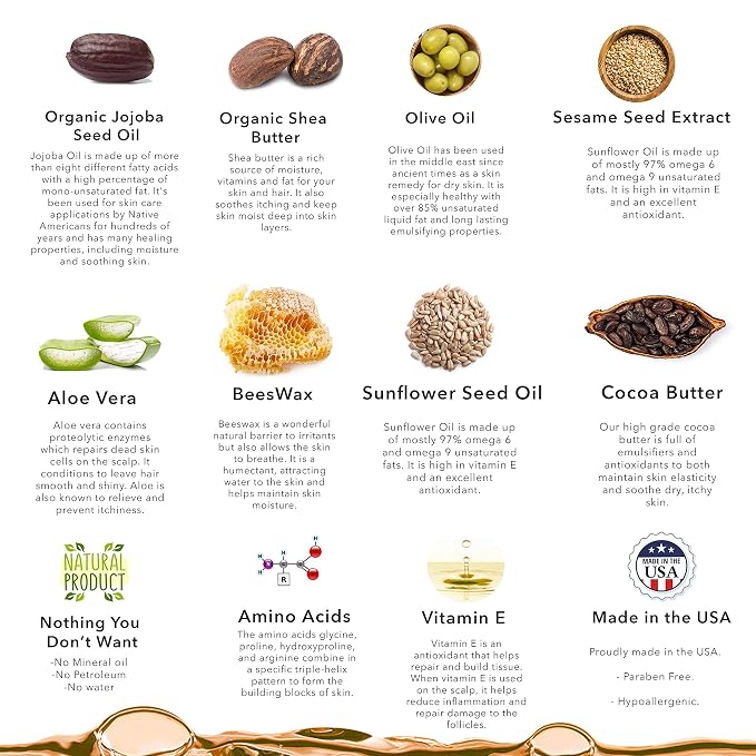 Tummy Butter
