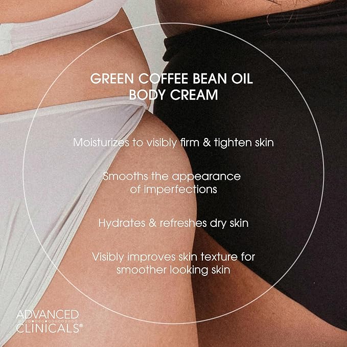 Retinol + Green Coffee Bean Cream Set