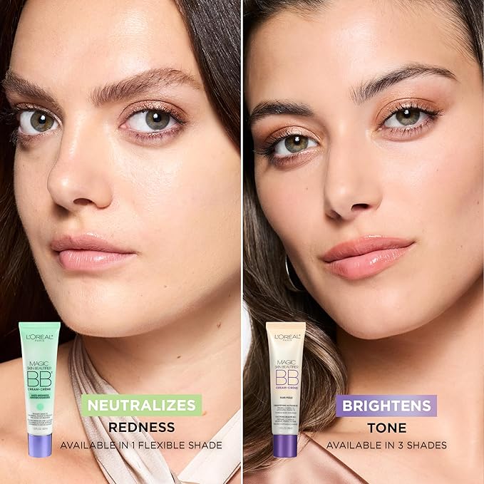 Anti-Redness