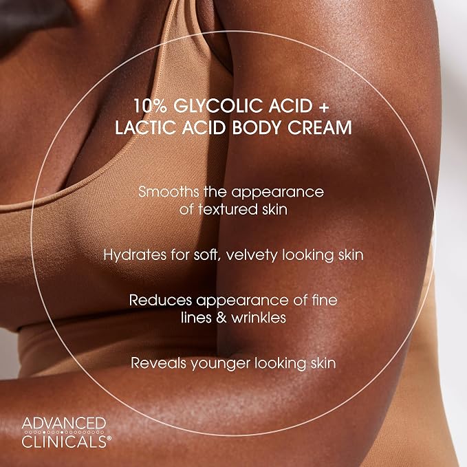 10% Glycolic Acid + Vitamin C Cream Set